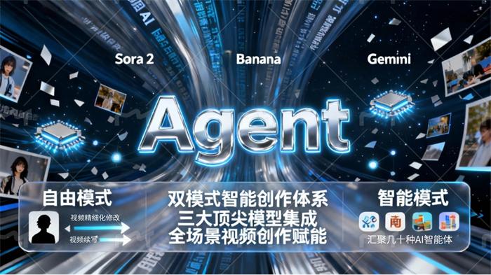 Agent教程